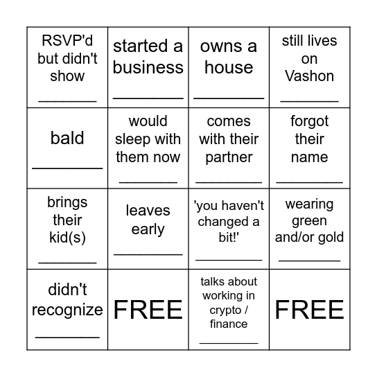 VHS 2016 Reunion BINGO Card