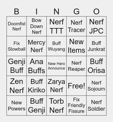 Patchnotes Bingo Card