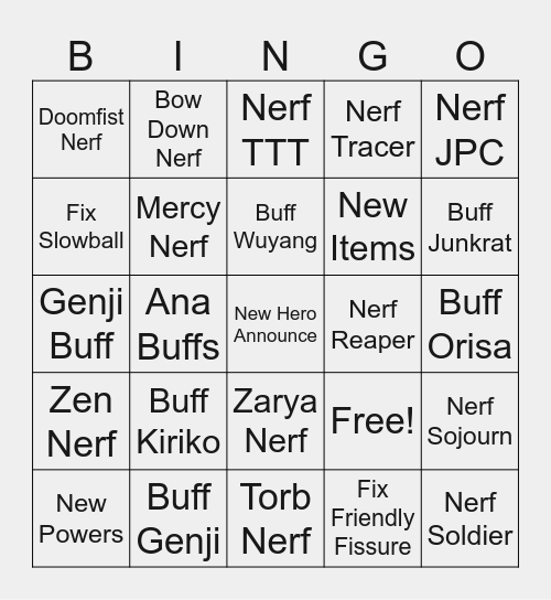 Patchnotes Bingo Card