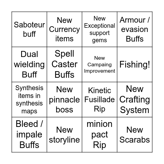 Curse of the Allflame Bingo Card