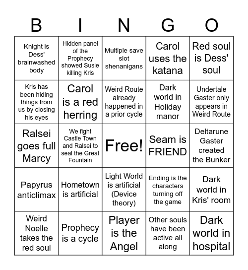 Deltarune Wild Theory Bingo Card