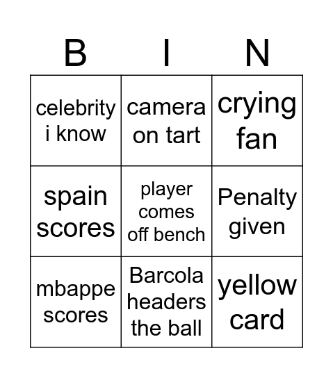 SPAIN VS FRANCE Bingo Card