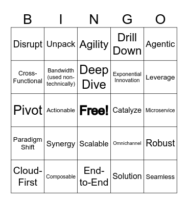 Corpo-Tech Slop Bingo Card