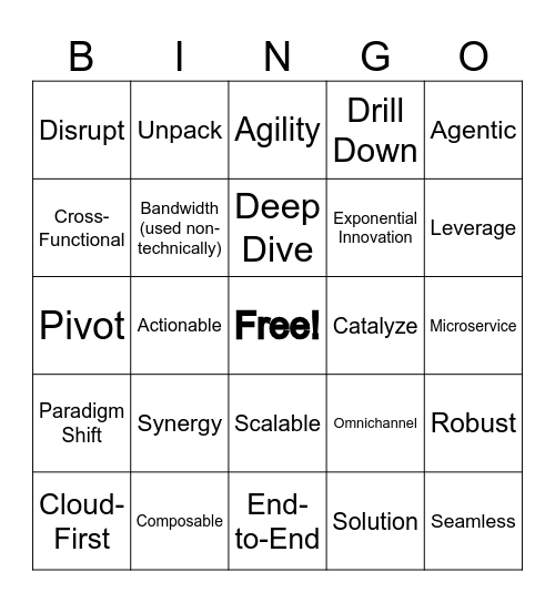 Corpo-Tech Slop Bingo Card
