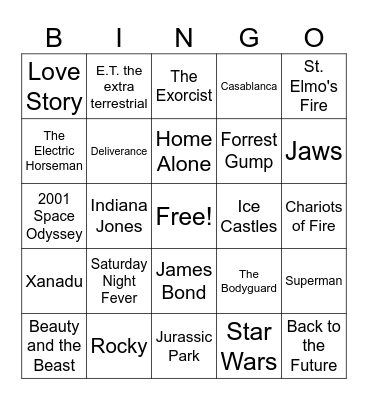Movie Theme / Well Known Songs (set 2) Bingo Card