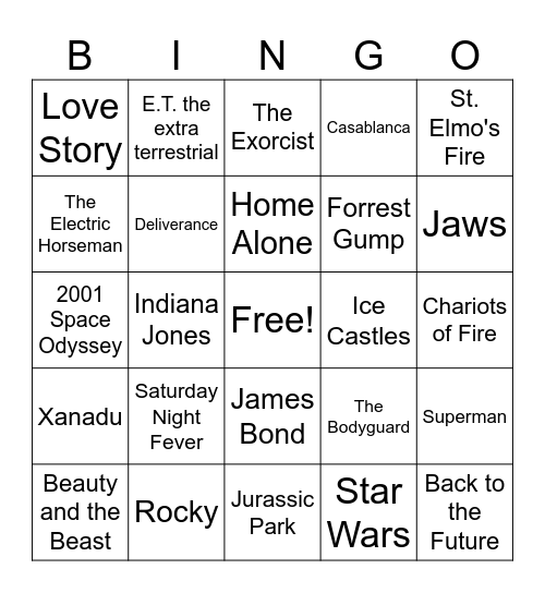 Movie Theme / Well Known Songs (set 2) Bingo Card