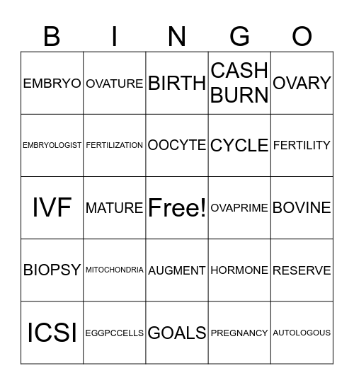 OvaScience Bingo Card