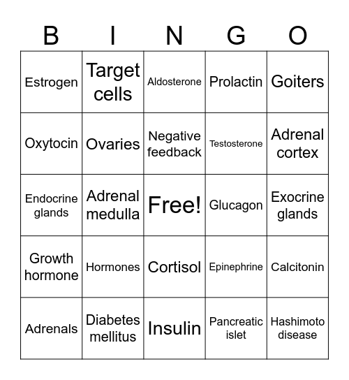 Chapter 24 Bingo Card