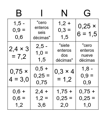 Bingo decimales Bingo Card