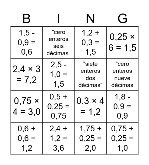 Bingo decimales Bingo Card