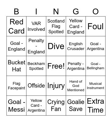 England v Argentina (World Cup 2026) Bingo Card