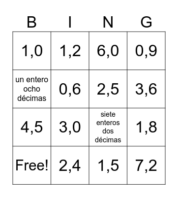 Bingo decimales Bingo Card