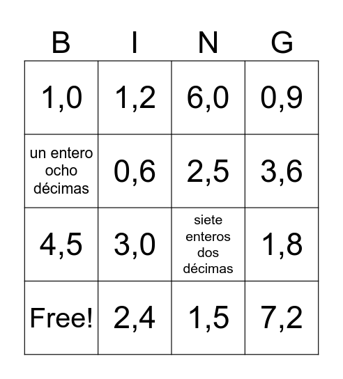 Bingo decimales Bingo Card