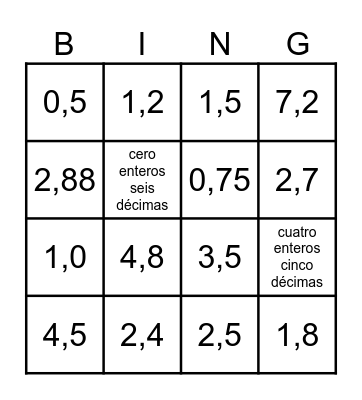 Bingo decimales Bingo Card