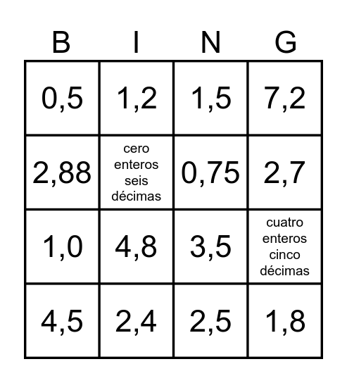 Bingo decimales Bingo Card