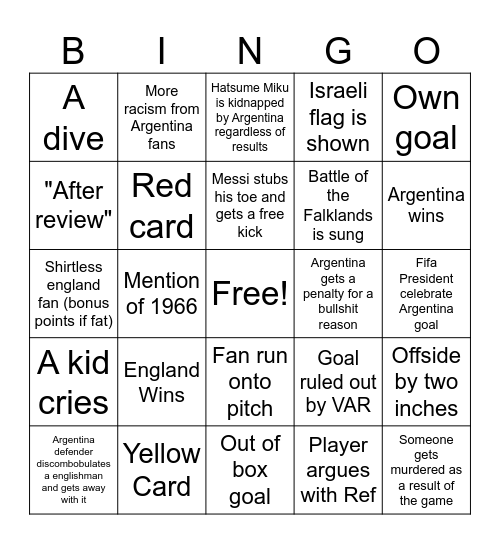 World Cup predictions Bingo Card