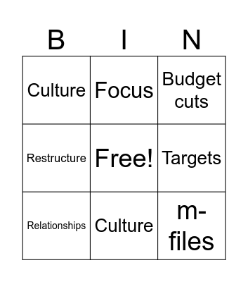 ^-^)b Bingo Card
