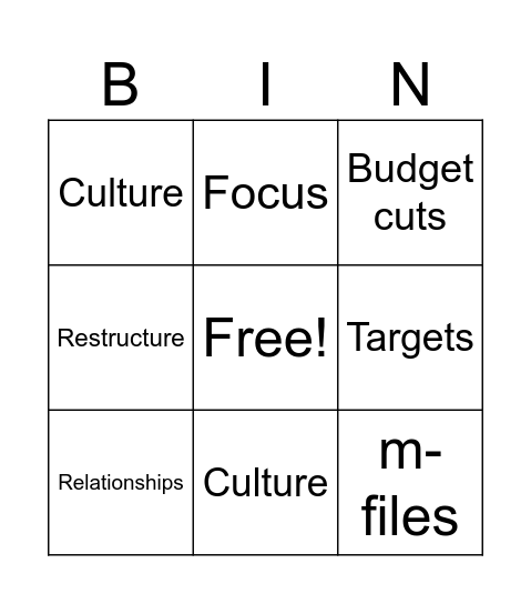 ^-^)b Bingo Card