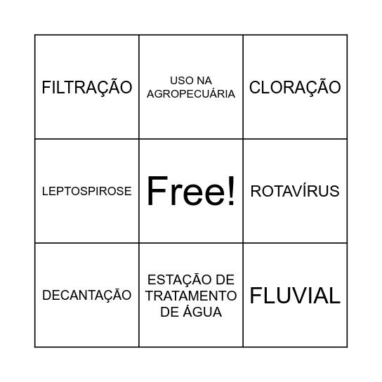 BINGO DE CIÊNCIAS Bingo Card