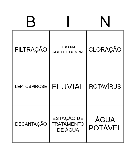 BINGO DE CIÊNCIAS Bingo Card