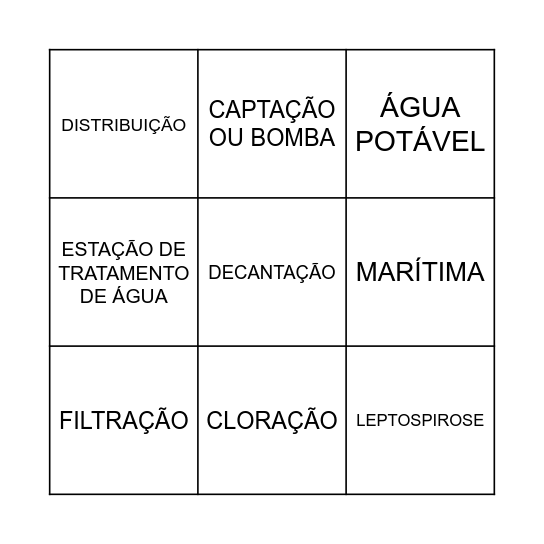 BINGO DE CIÊNCIAS Bingo Card