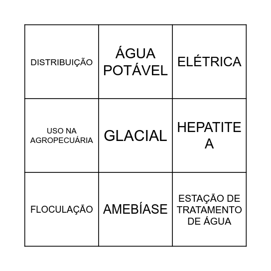 BINGO DE CIÊNCIAS Bingo Card