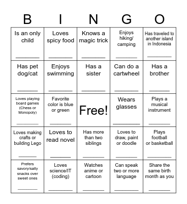 Getting to Know My Friends: Traits Bingo Card
