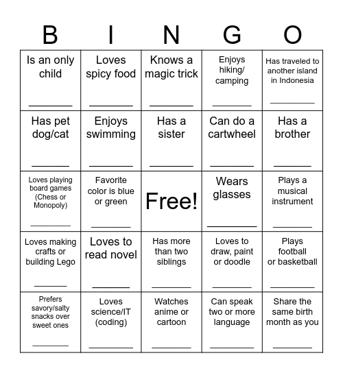 Getting to Know My Friends: Traits Bingo Card