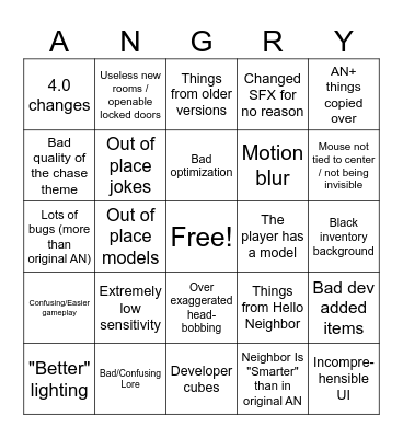 Angry Neighbor Mod/Fangame Bingo (NEW) Bingo Card