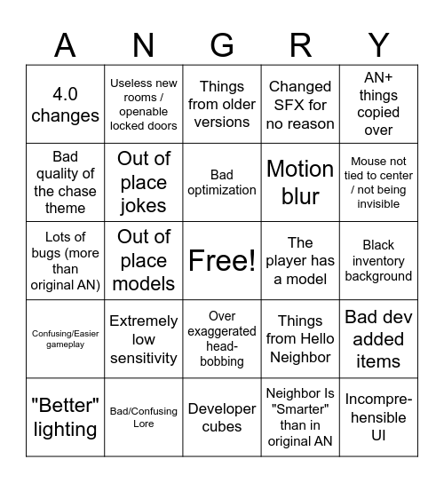 Angry Neighbor Mod/Fangame Bingo (NEW) Bingo Card