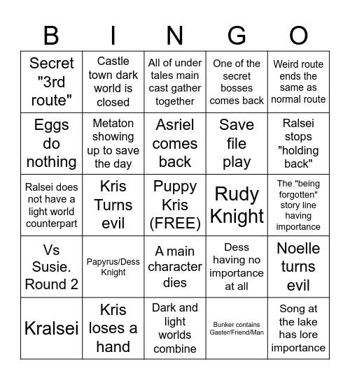 Deltarune Chapter 6 and 7 Bingo card Bingo Card
