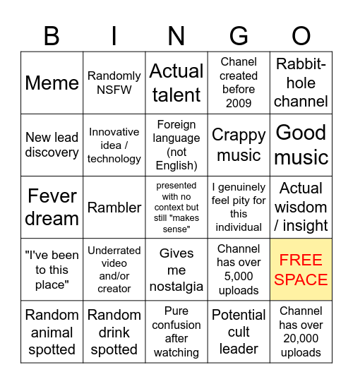 Youtube's Recycle Bin Bingo Card