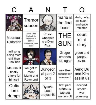 The Gaze Bearing Bingo Card
