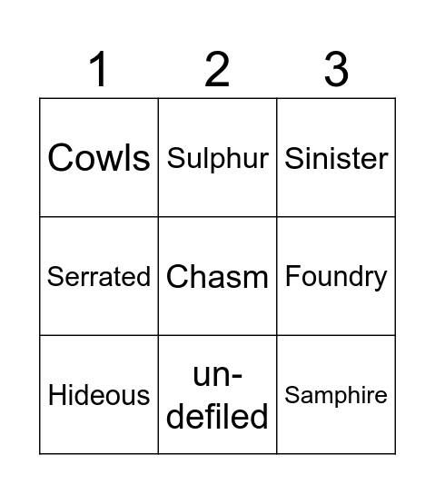The Road To Wigan Pier Bingo Card