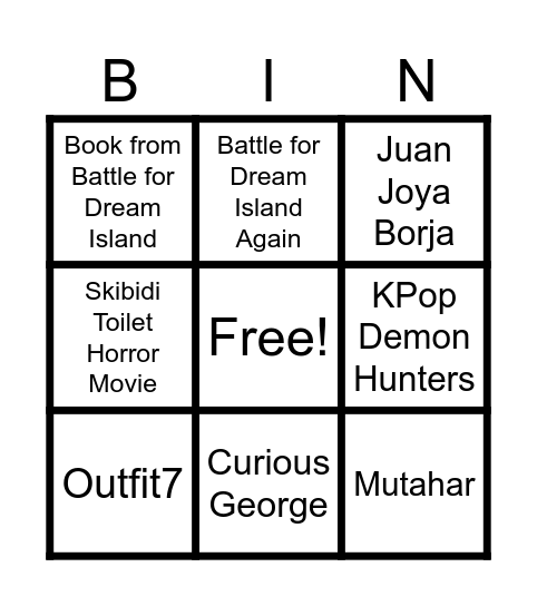 Cartoons, Persons, Marks, Species, Songs, Video Games and Characters Bingo Card