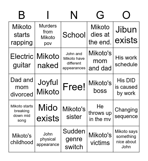 Mikoto T3 Prediction Bingo Card