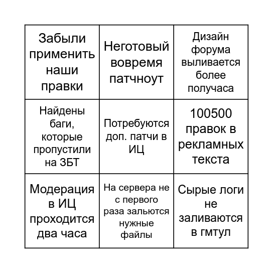 Обновление в Perfect World Bingo Card