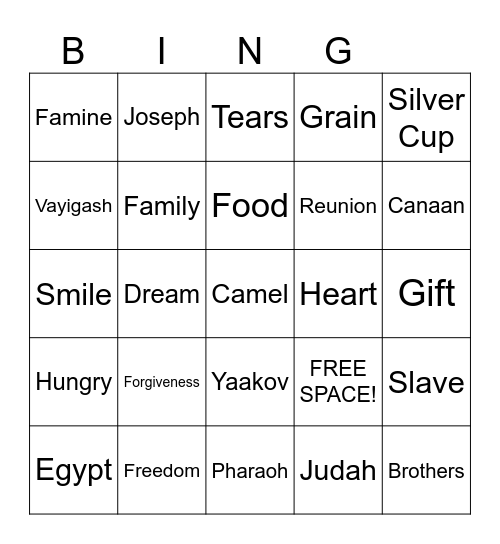 Parshah Vayigash Bingo Card