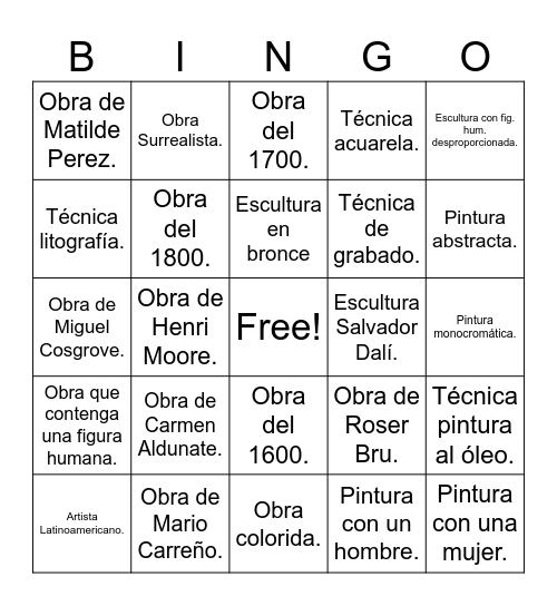 Museo Ralli Bingo Card