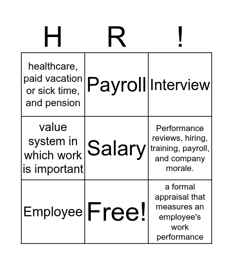 Human Resources  Bingo Card