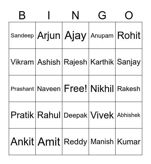 Nasi nastupcovia Bingo Card