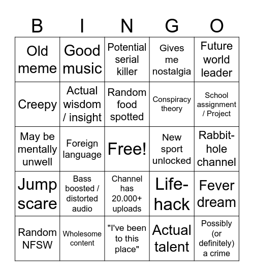 Youtube's recycle bin Bingo Card