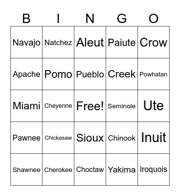Native American Tribes Bingo Card