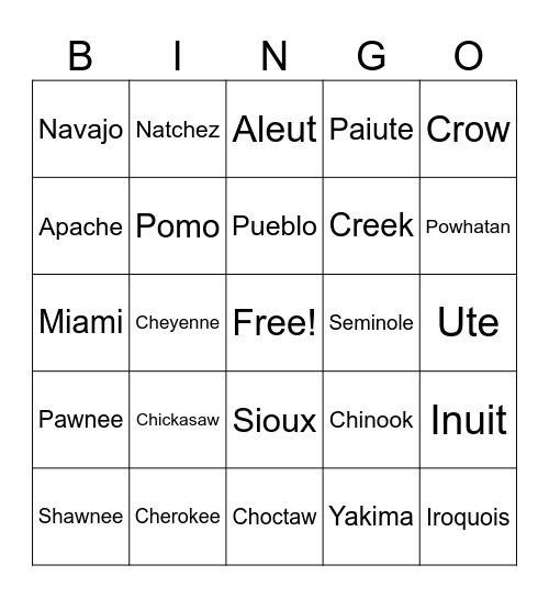 Native American Tribes Bingo Card