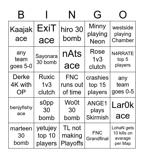 VCT EMEA Stage 2 Bingo Card