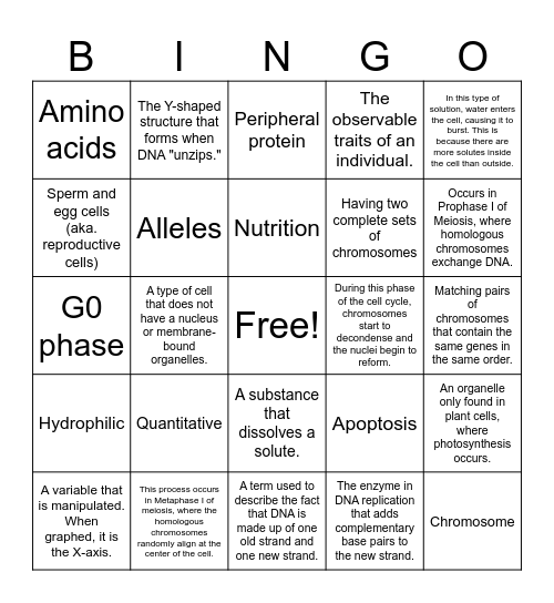 BIOLOGY VOCAB Bingo Card