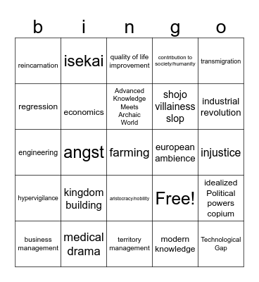 riya's fav prediction Bingo Card