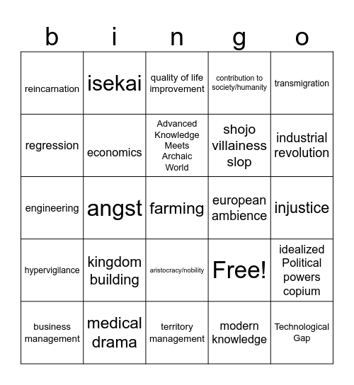 riya's fav prediction Bingo Card