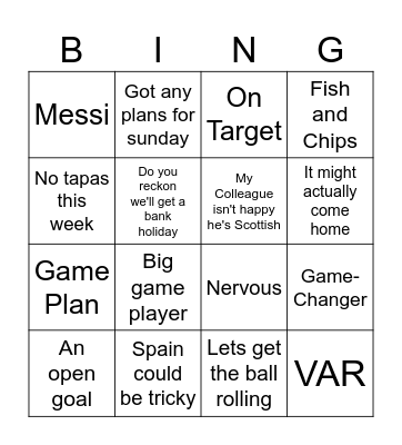 UK FBA SPRINT World Cup Edition Bingo Card