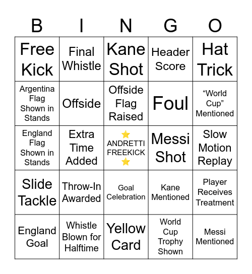 Semifinal Argentina VS England Bingo Card